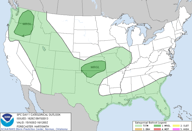 Ny Outlook model