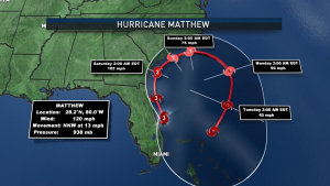 Matthew : Katastrofen er en realitet